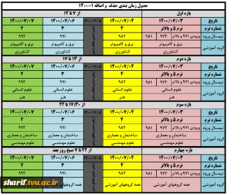 اطلاعیه زمان حذف و اضافه تر مهر 1400